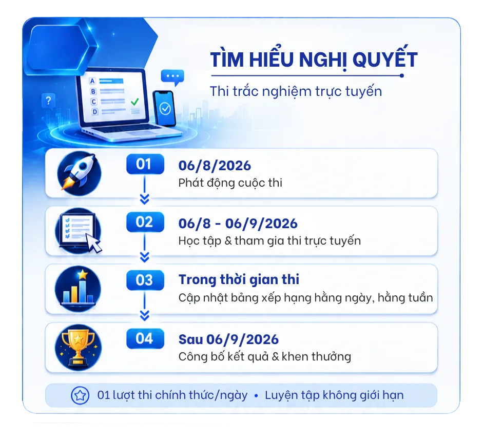 tim-hieu-kien-thuc